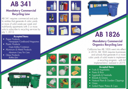 Law AB 1826 & 341