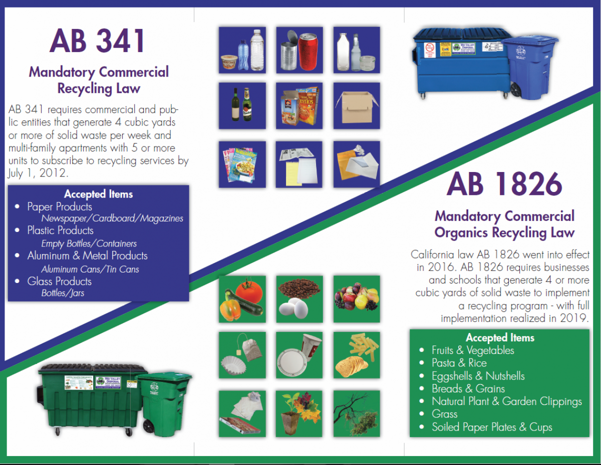 Law AB 1826 & 341